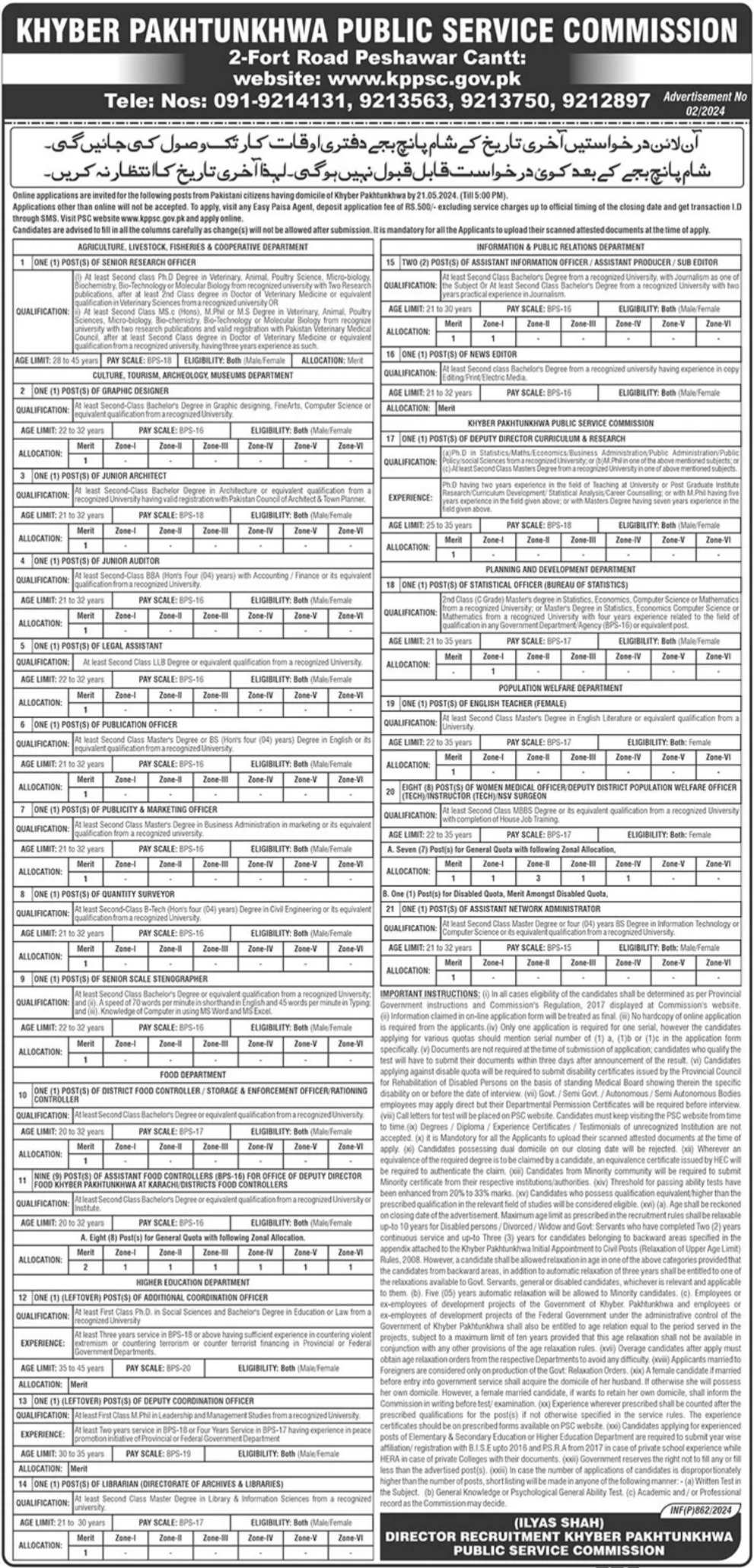Advertisement No 2/2024 For Jobs At KPPSC
