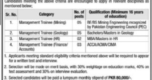 Pakistan Mineral Development Corporation Islamabad Training 2024