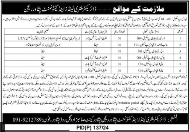 Positions Vacant At Military Lands And Cantonment Department 2024