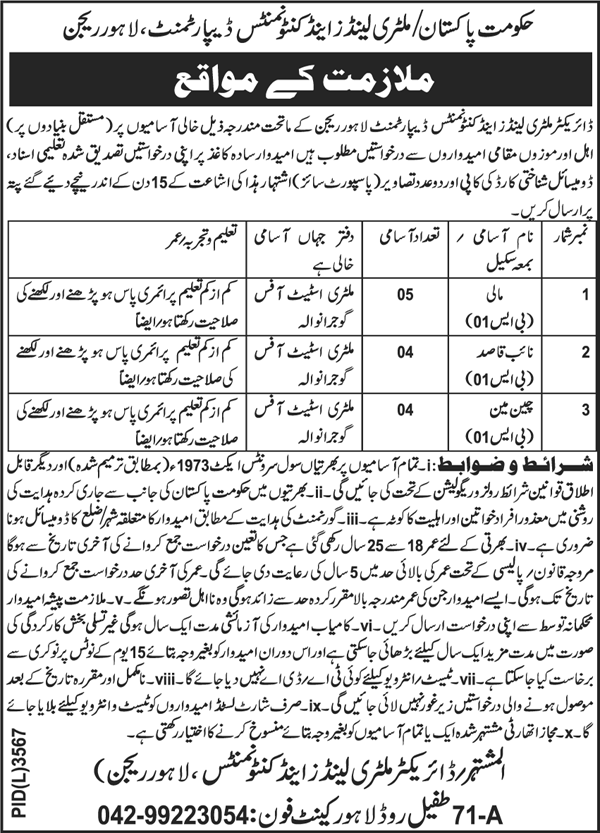 Posts Vacant At Military Lands And Cantonment Department 2024