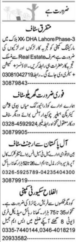 Marketing Officer & Kitchen Helper Jobs 2024 In Lahore