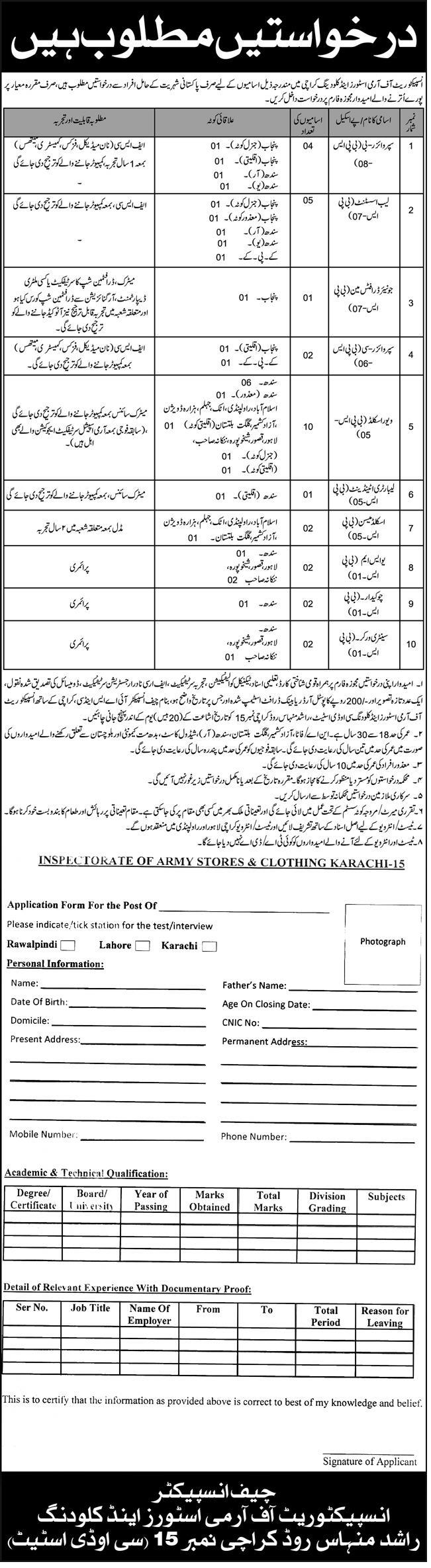 BPS-01 to BPS-08 Inspectorate of Army Stores and Clothing Karachi Jobs April 2024