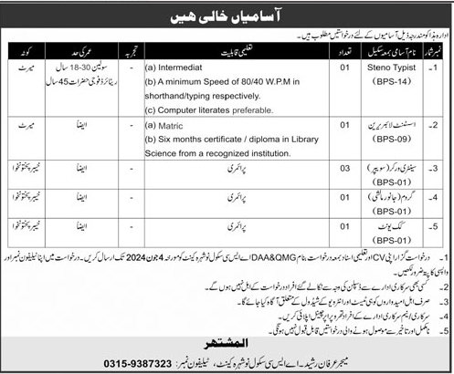 Government Jobs for BPS-01 to BPS-14 in ASC School Nowshera Cantt 2024
