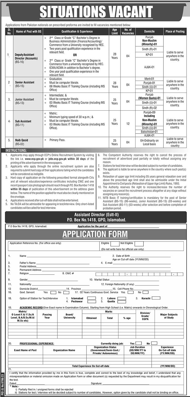 Election Commission of Pakistan (ECP) BPS-02 to BPS-16 2024