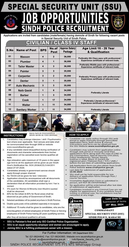 Recruitment Civilian Class IV Staff Vacancies in Special Security Unit Sindh Police 2024