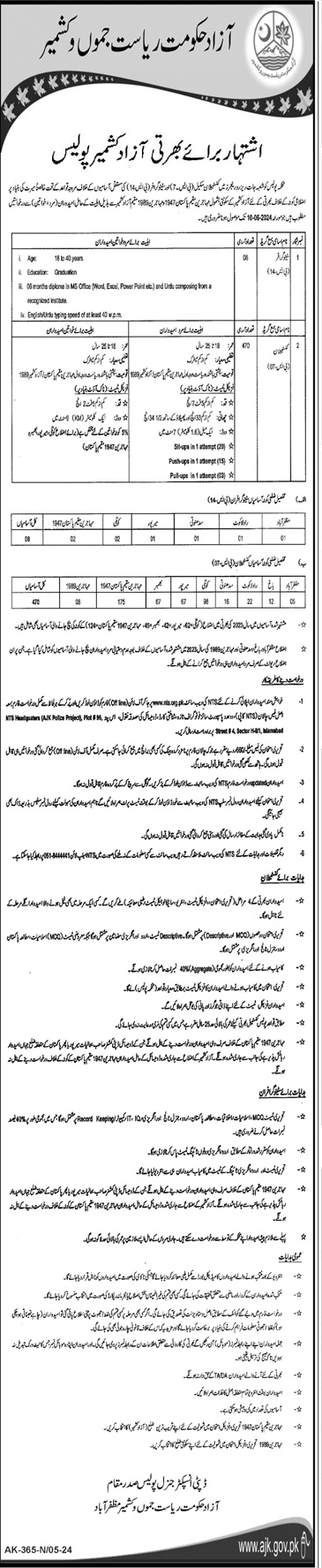 Recruitment of Constables and Stenographers in AJK Police 2024