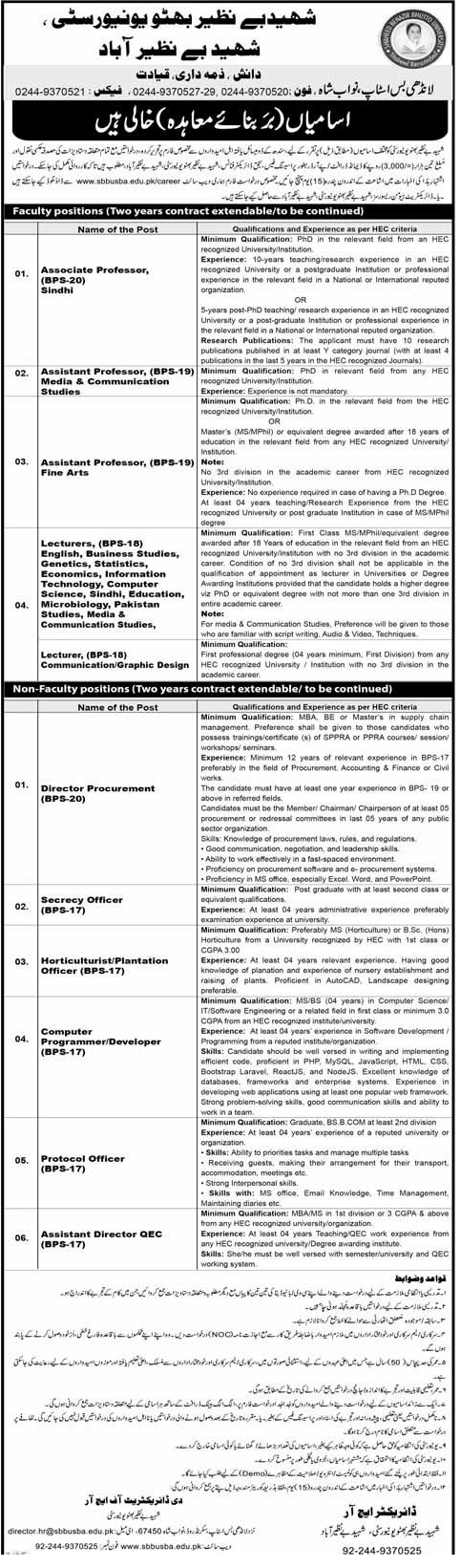 Shaheed Benazir Bhutto University, Shaheed Benazir Abad Contractual Jobs May 2024