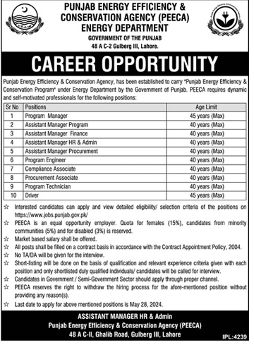 Punjab Energy Efficiency & Conservation Agency (PEECA) Jobs 2024