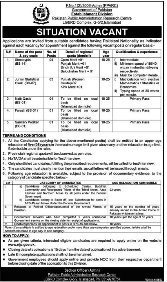 Establishment Division Pakistan Public Administration Research Center Jobs 2024