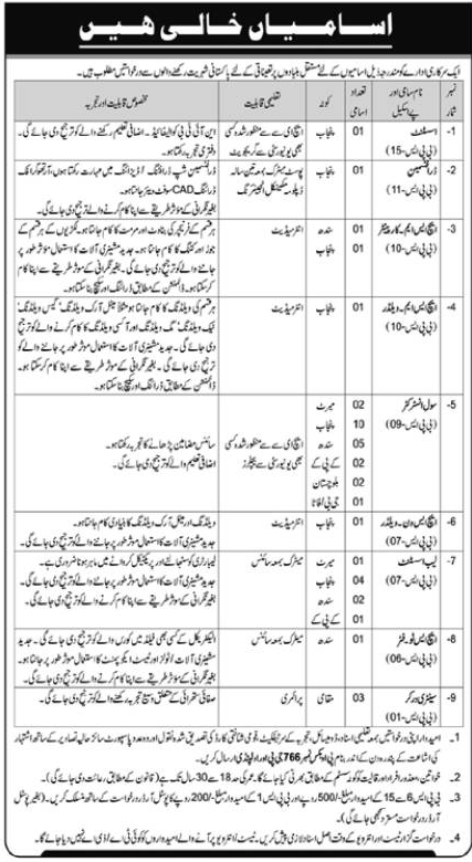 A Government Organization BPS-01 to BPS-15 Jobs 2024