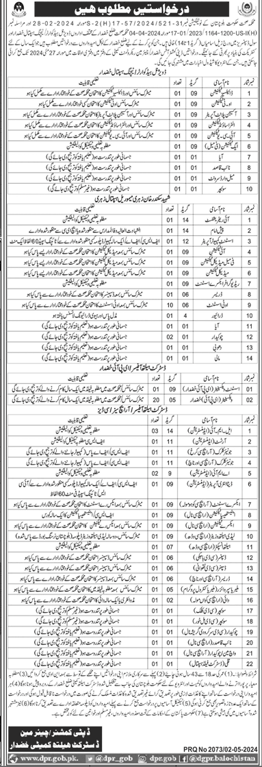 Health Department Balochistan Jobs May 2024 (Contractual)