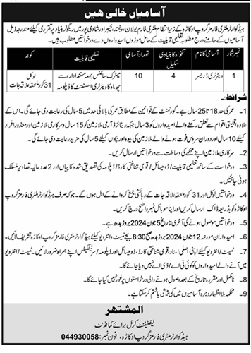 Veterinary Dresser Jobs 2024 in HQ Military Farms Group Okara 2024