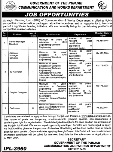 Communication & Works Department Government of the Punjab Jobs May 2024