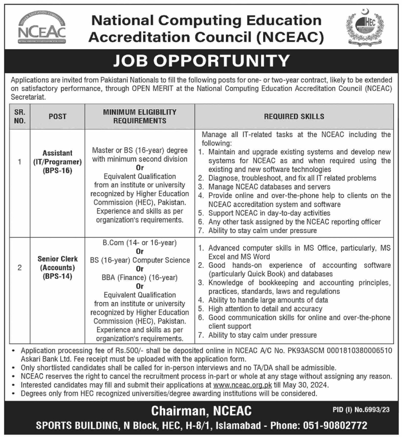 National Disaster Management Authority (NDMA) Jobs May 2024