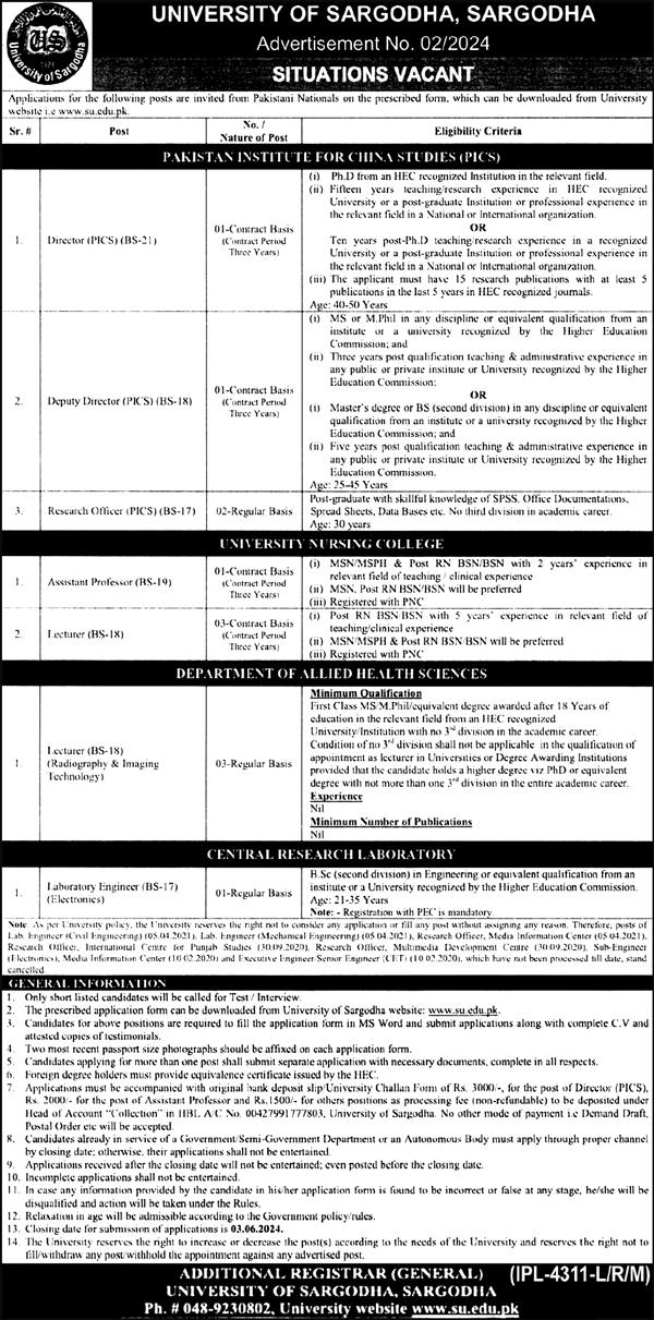 University of Sargodha Job Vacancies Ad No. 02/2024