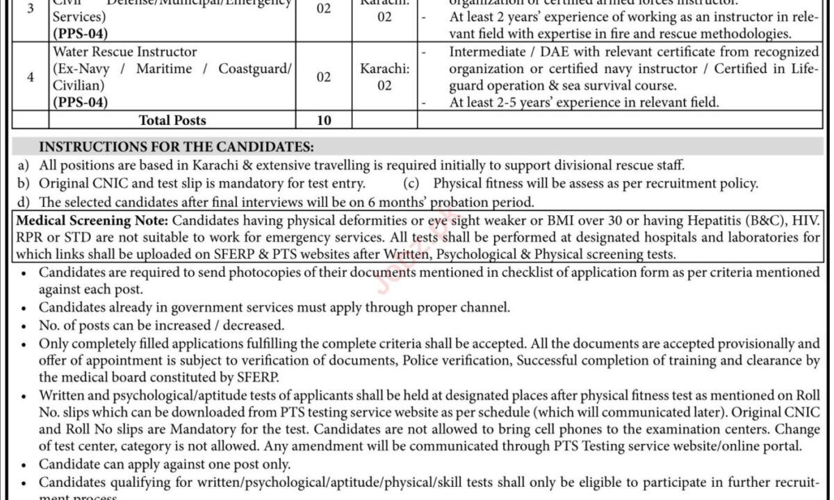 Positions Available At Sindh Emergency Rescue Service 1122