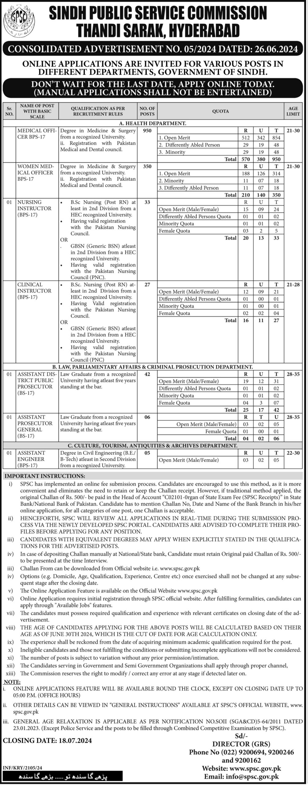 Advertisement No 5/2024 For Jobs At SPSC