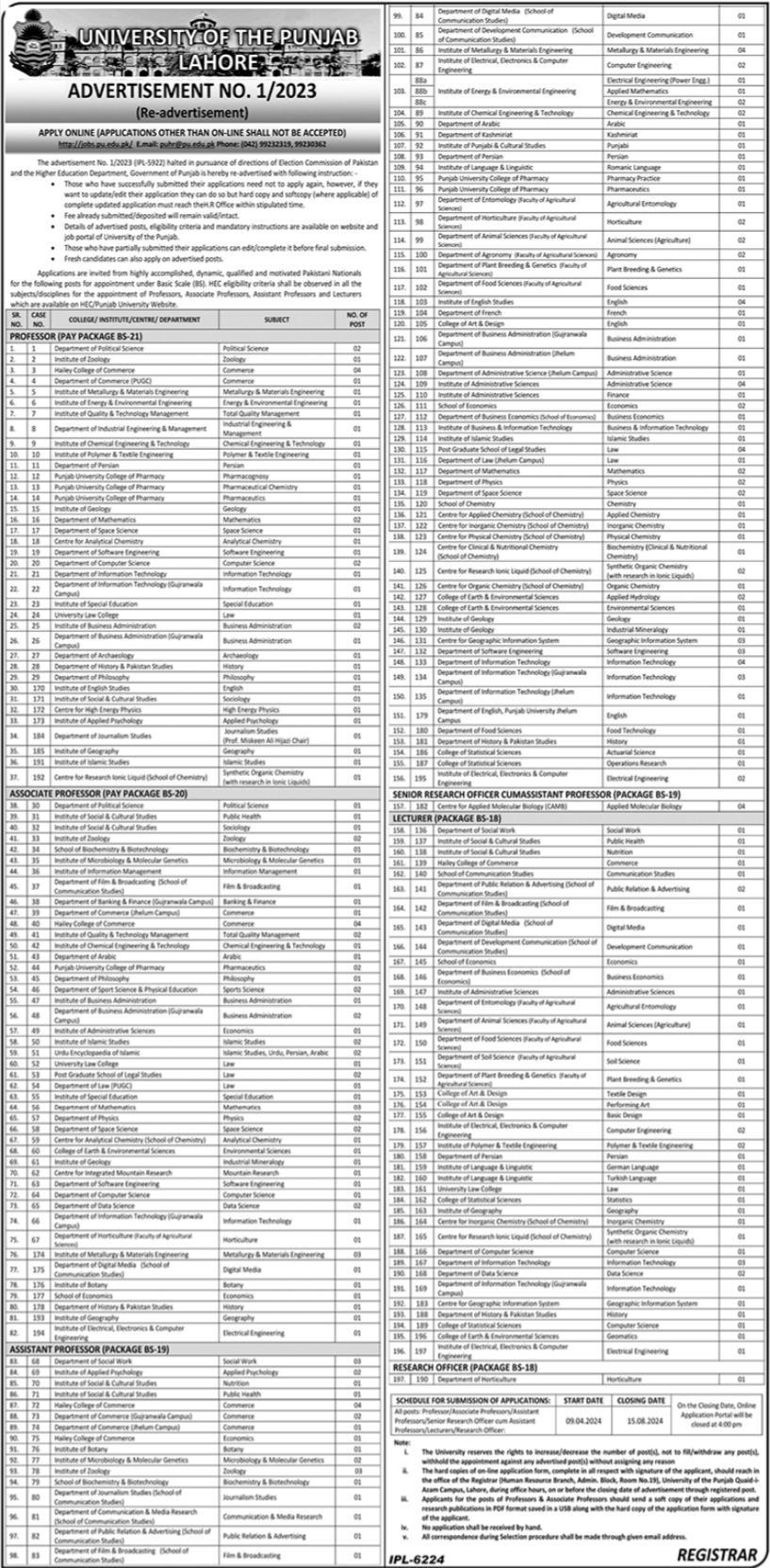 Job Vacancies At University Of The Punjab PU