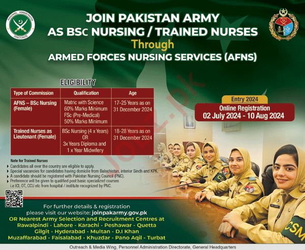 Nurses Jobs At Pakistan Army