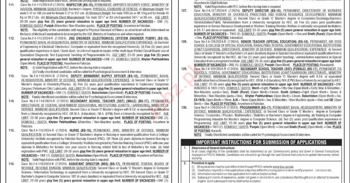 Advertisement No 7/2024 For Jobs At FPSC