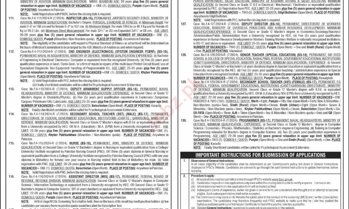 Advertisement No 7/2024 For Jobs At FPSC