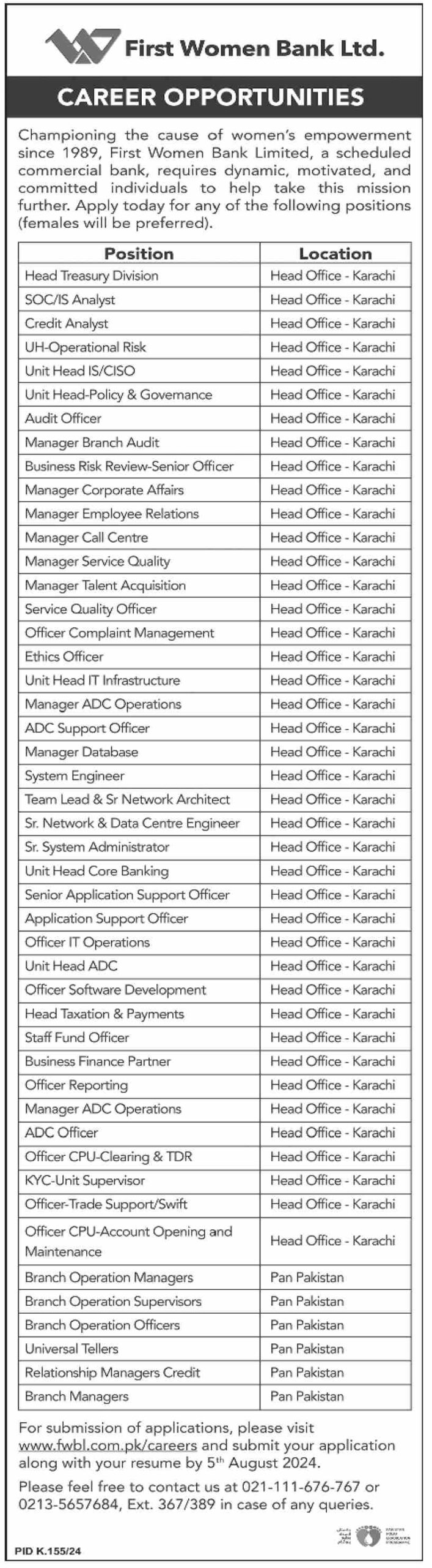 Career Opportunities At First Women Bank Limited