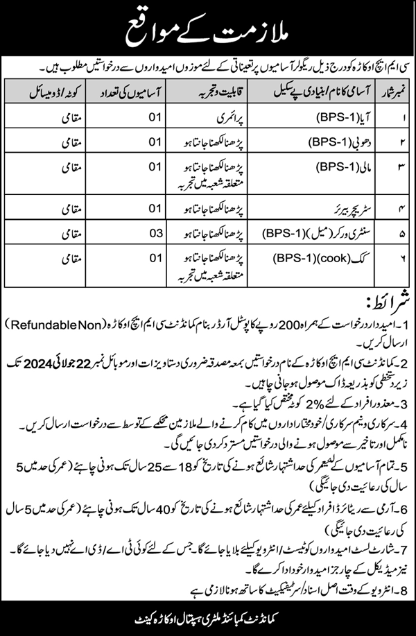 Combined Military Hospital (CMH) Okara Jobs 2024