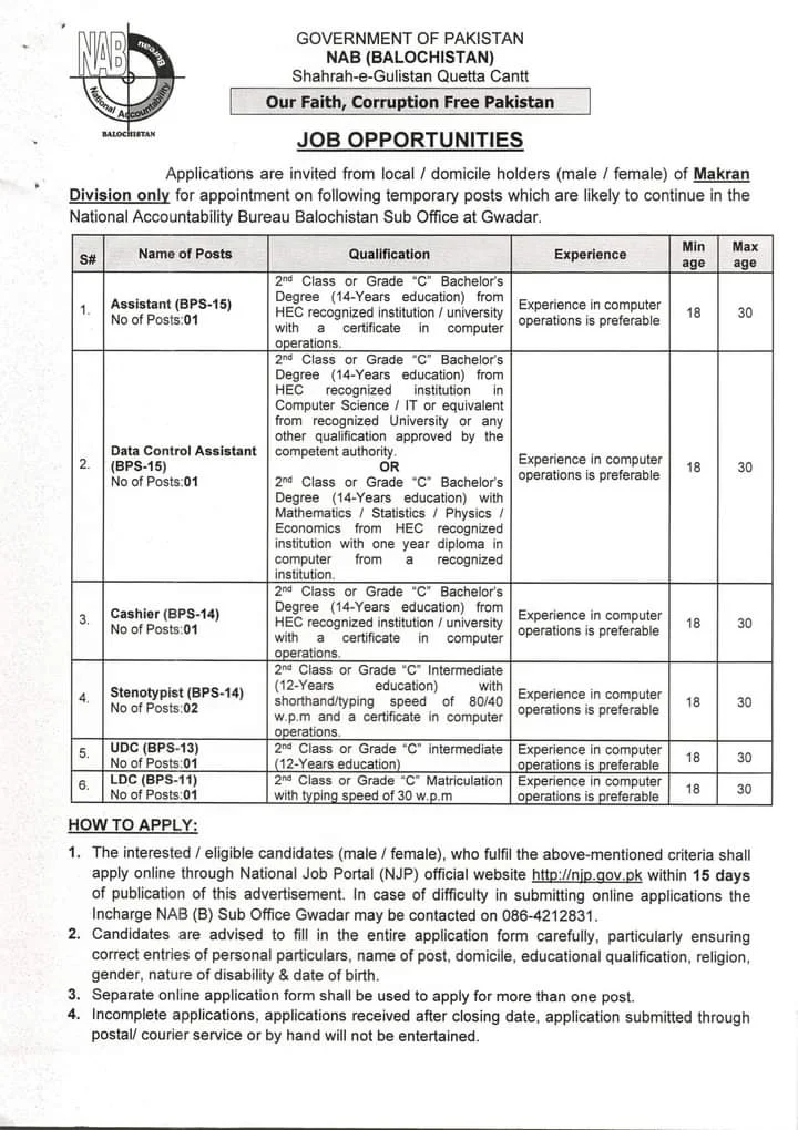 NAB Balochistan NAB Jobs 2024 | Apply Online