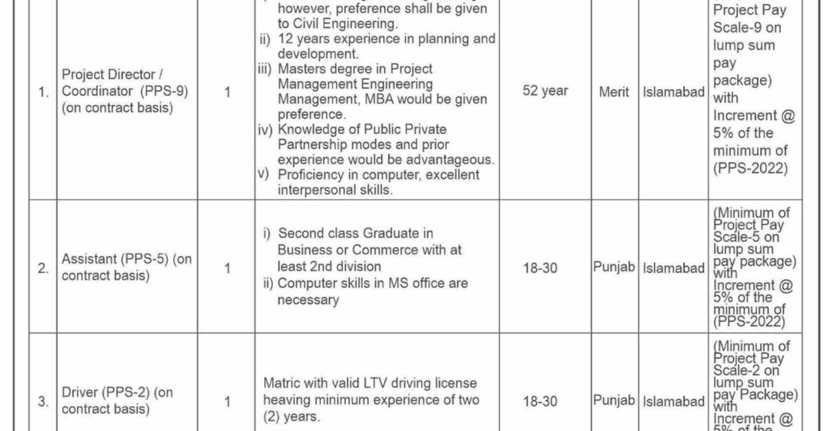 Federal Employees Benevolent And Group Insurance Funds Jobs 2024