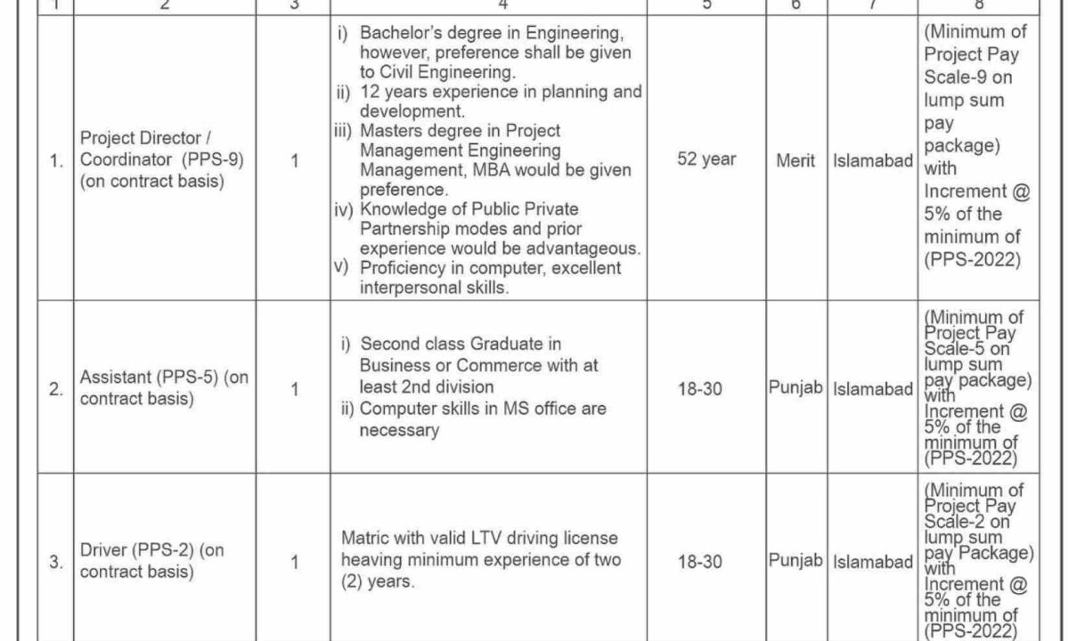 Federal Employees Benevolent And Group Insurance Funds Jobs 2024