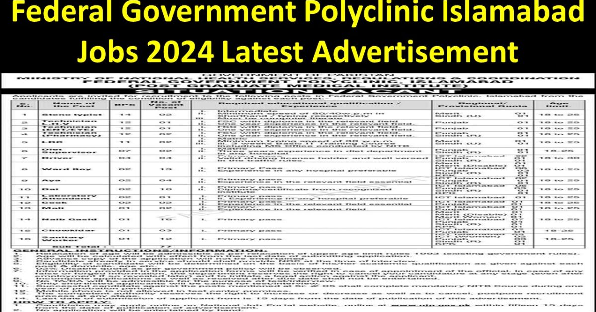 Federal Government Polyclinic Islamabad Jobs 2024