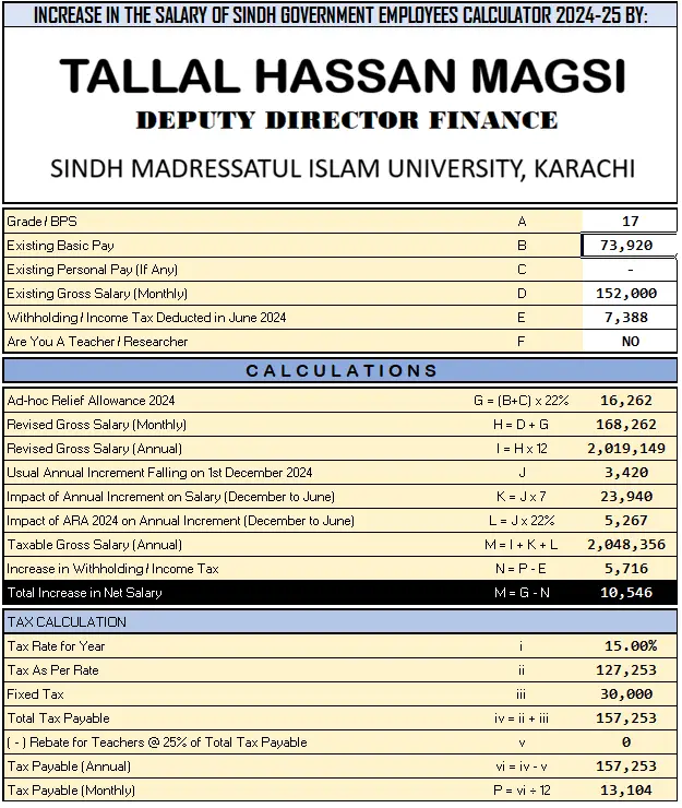 Increase In Salary Calculator 202425 Sindh Government Employees