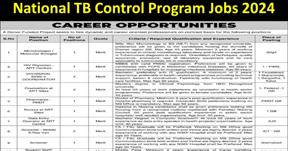 National TB Control Program Jobs 2024