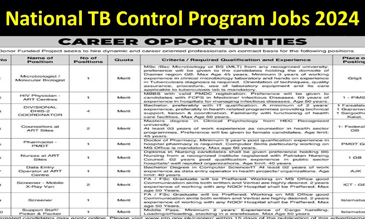 National TB Control Program Jobs 2024