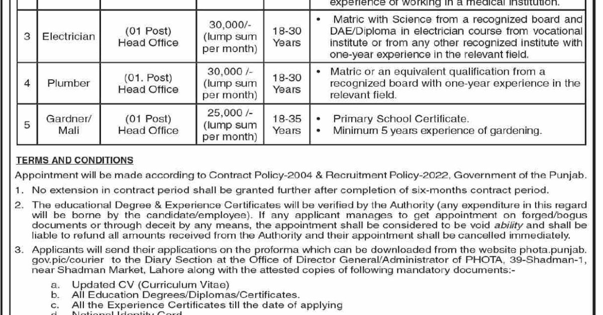 Punjab Human Organ Transplantation Authority (PHOTA) Jobs 2024