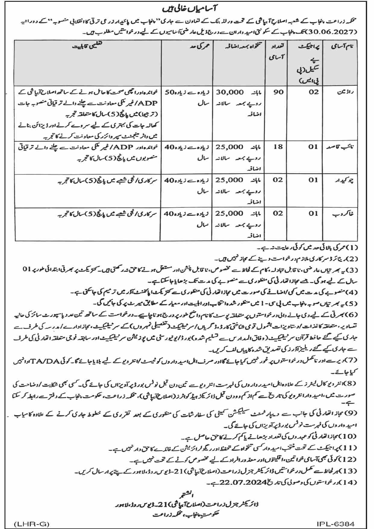 Punjab Irrigation Department Jobs 2024 