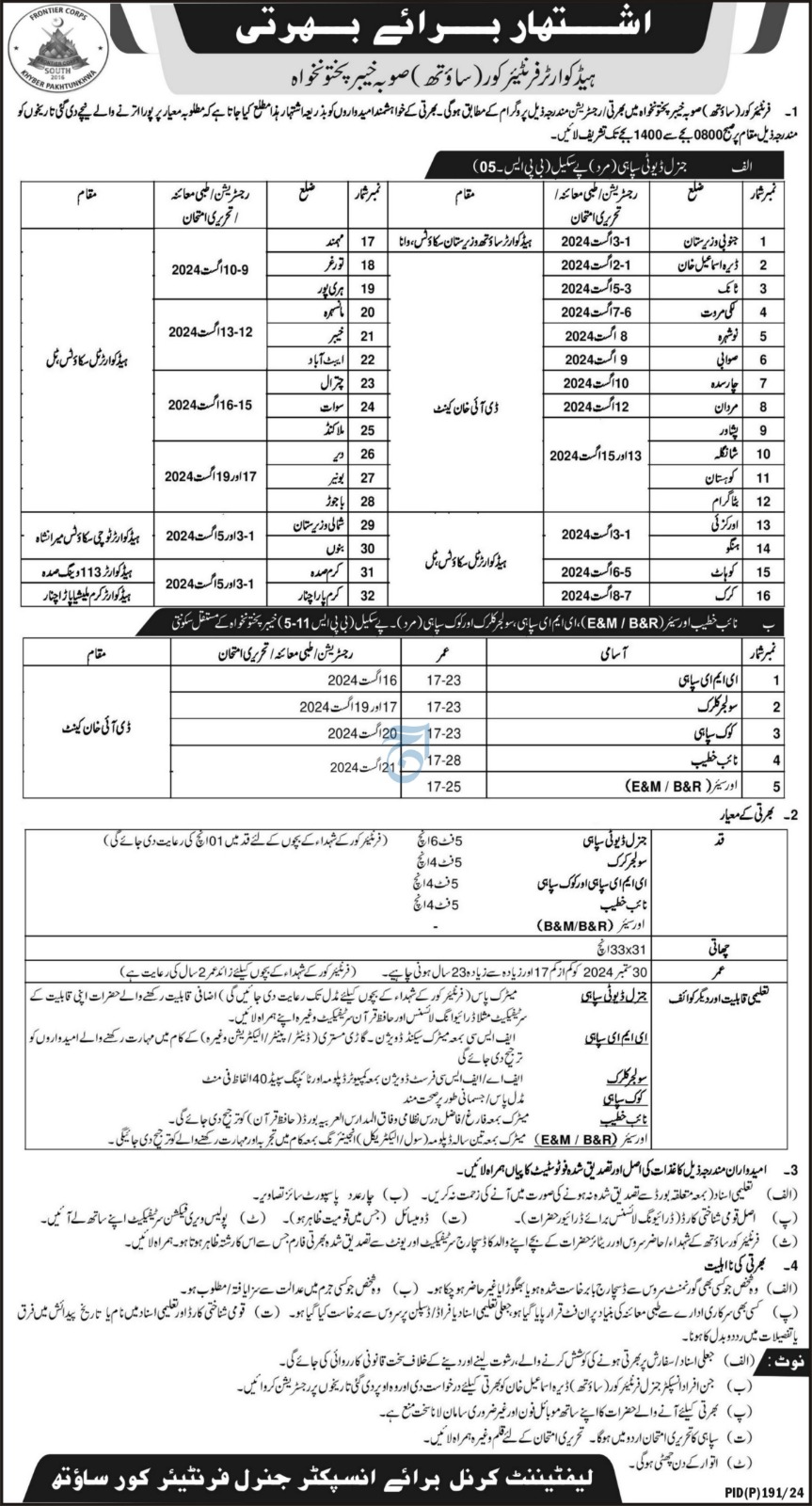 Headquarter Frontier Corps (South) KPK Recruitment / Registration 2024