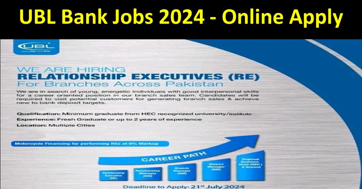 UBL Bank Jobs 2024