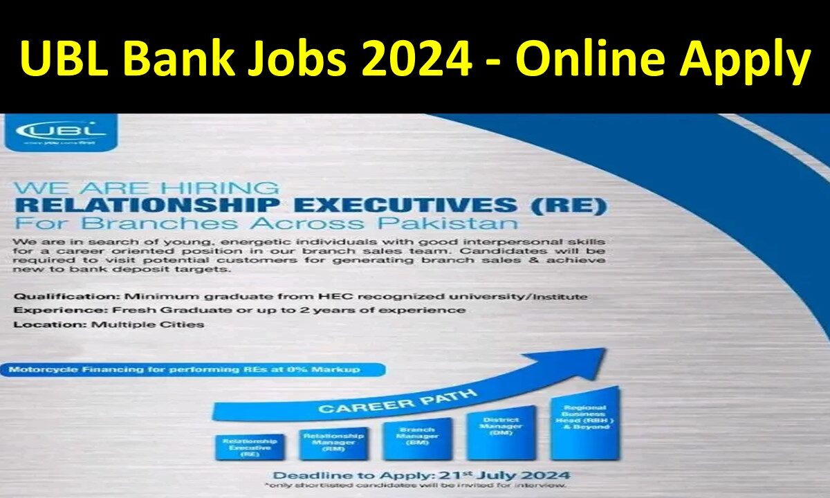 UBL Bank Jobs 2024