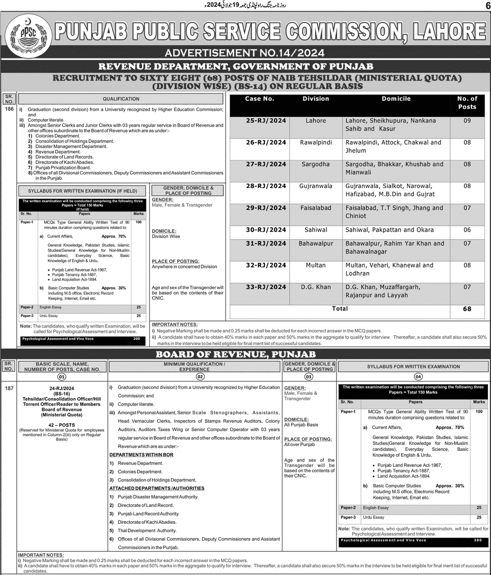 PPSC Jobs For Naib Tehsildar 2024