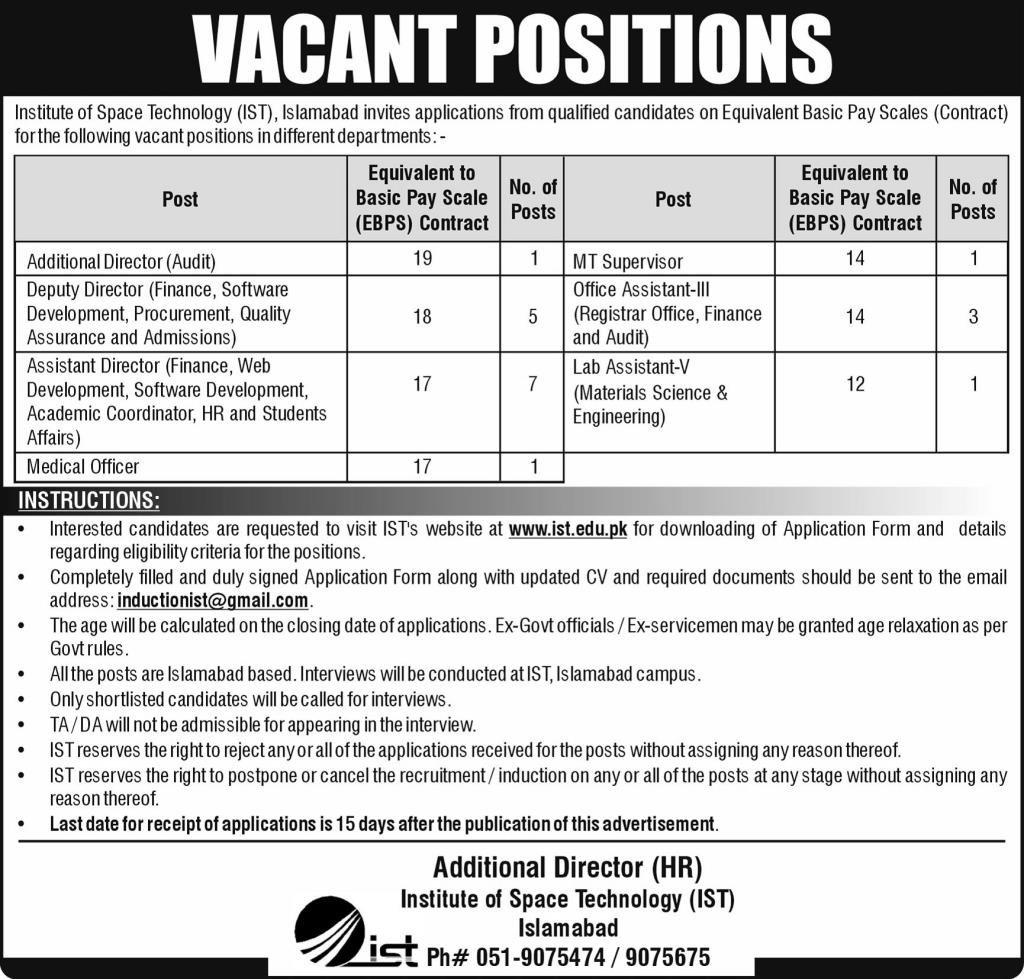 Institute of Space Technology IST Islamabad Jobs 2024