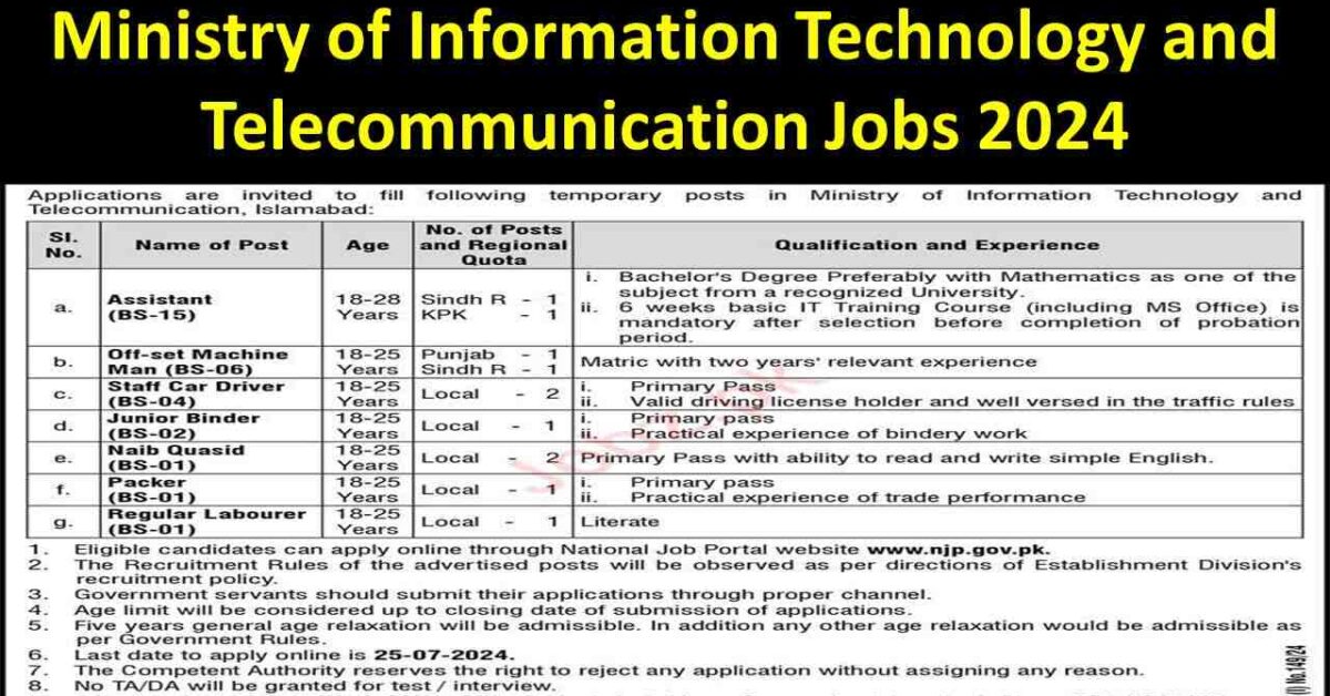 Ministry of Information Technology and Telecommunication Jobs 2024