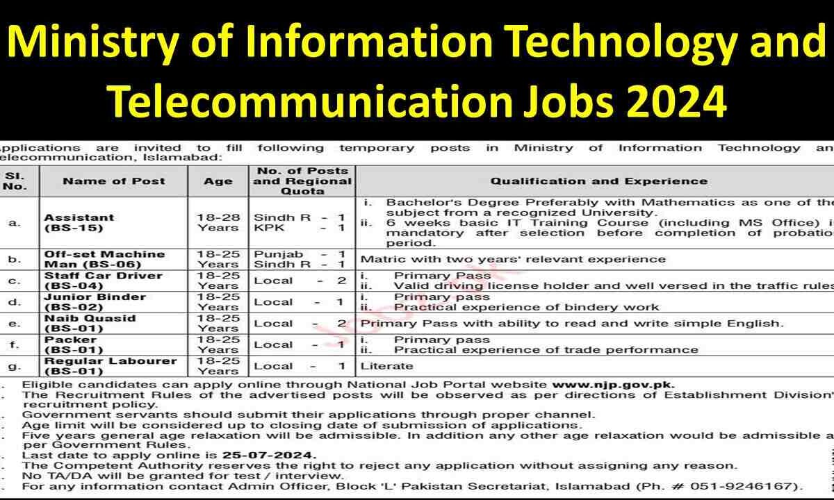 Ministry of Information Technology and Telecommunication Jobs 2024