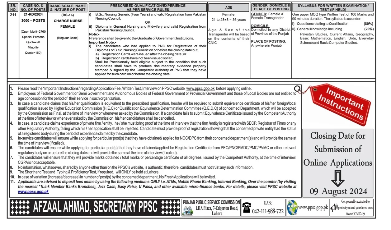 PPSC 2024: Job Opportunity for Female Charge Nurse