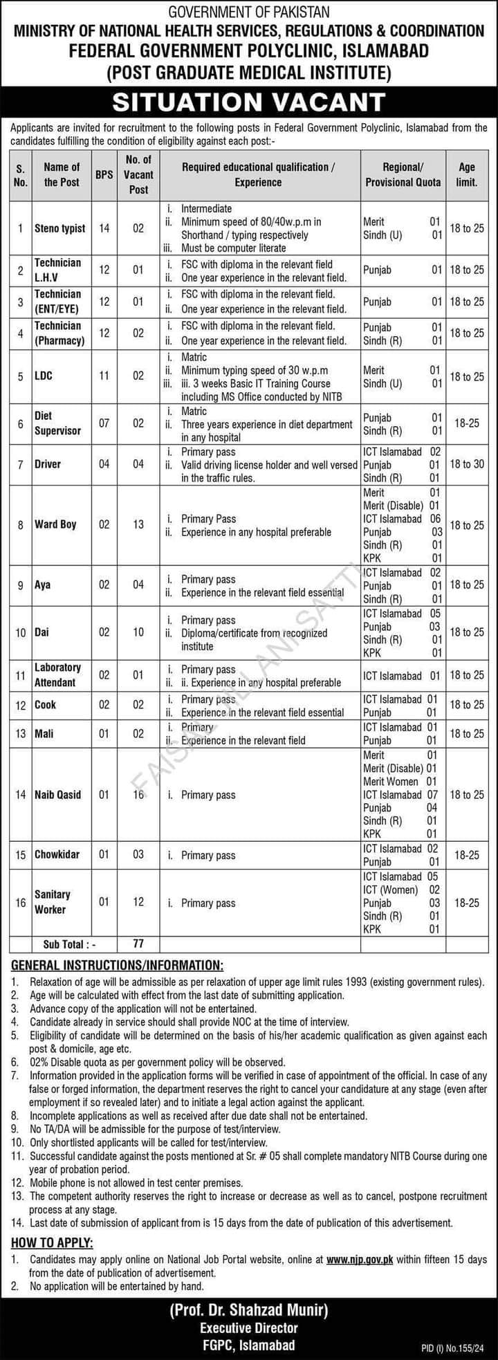 Federal Government Polyclinic Islamabad Jobs advertisement