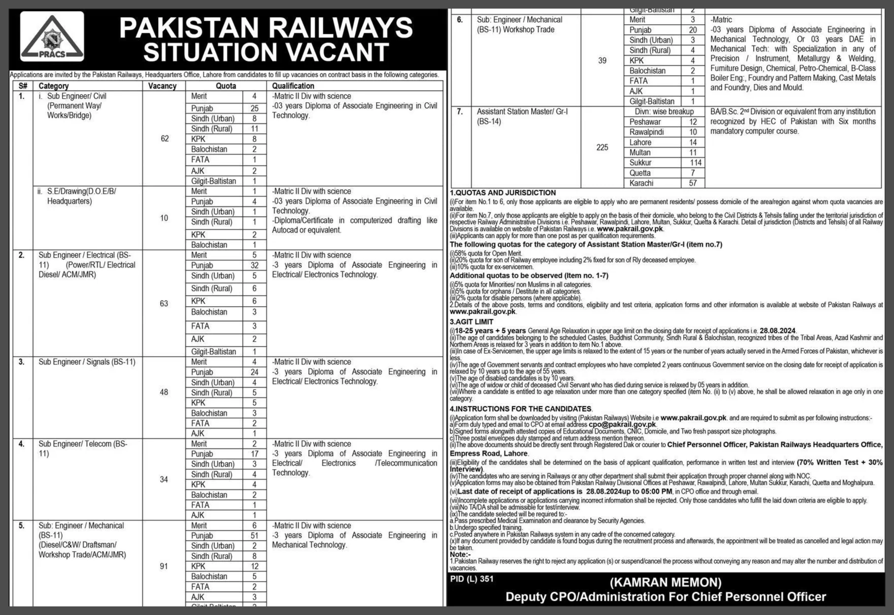 Assistant Station Master Jobs 2024 in Pakistan Railways Jobs