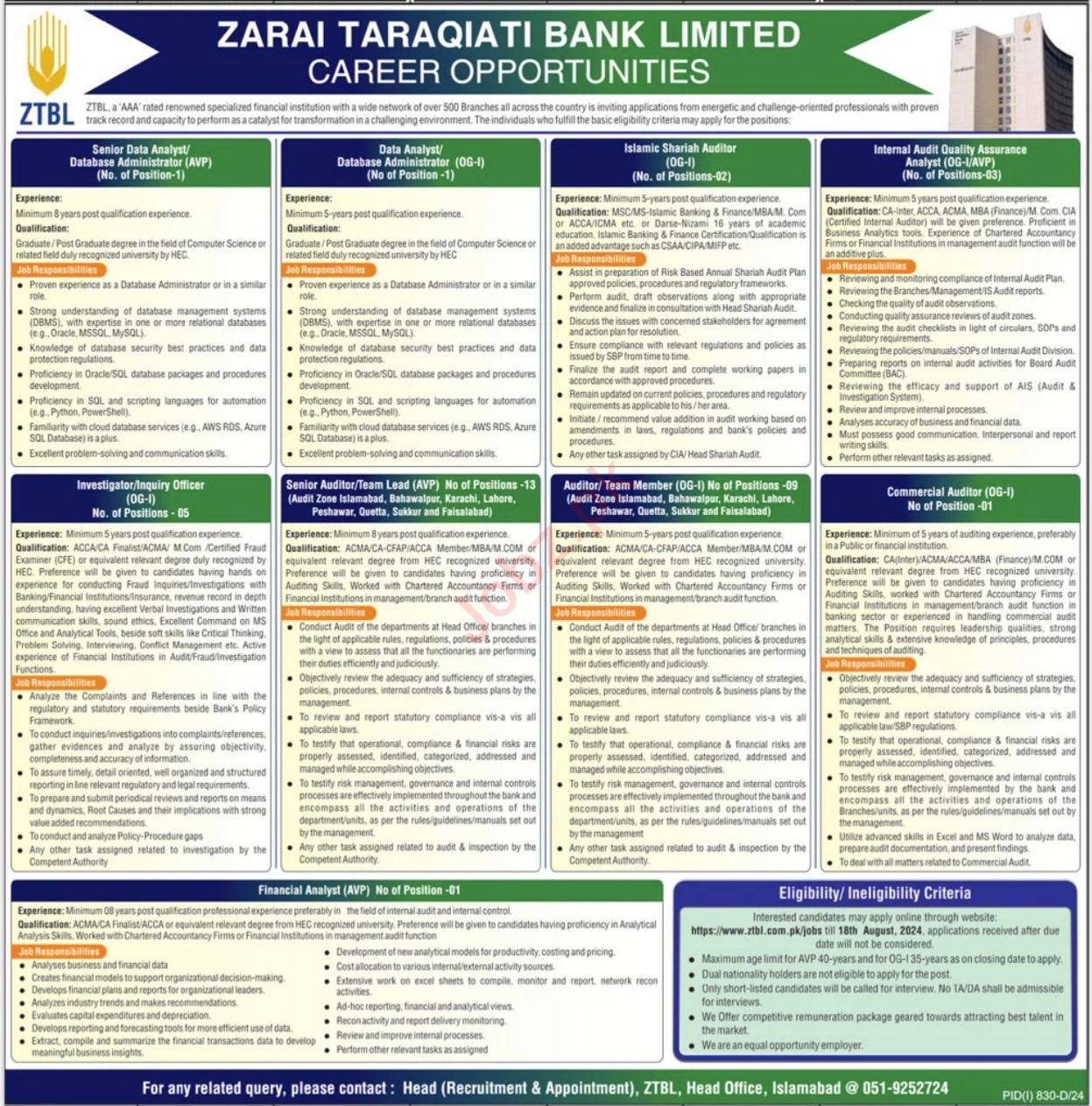 ZTBL Jobs 2024