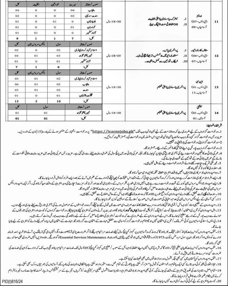 August 2024 Intelligence Bureau Jobs