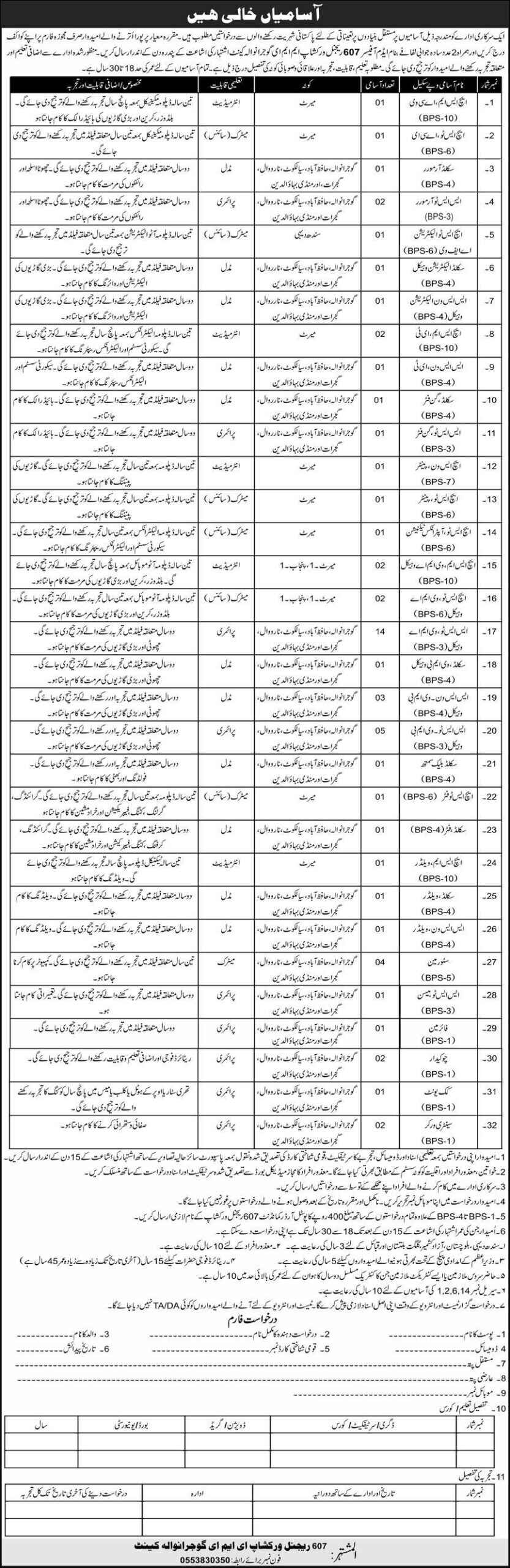 Pak Army 607 EME Workshop Jobs