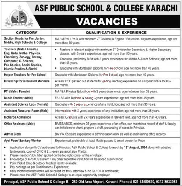 Air Port Security Force (ASF) New Jobs 2024 In Karachi